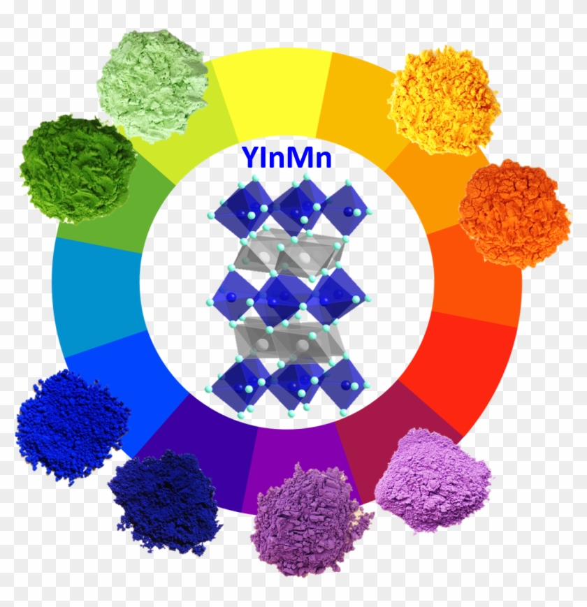 The Team Of Researchers At Oregon State University - Circle Clipart