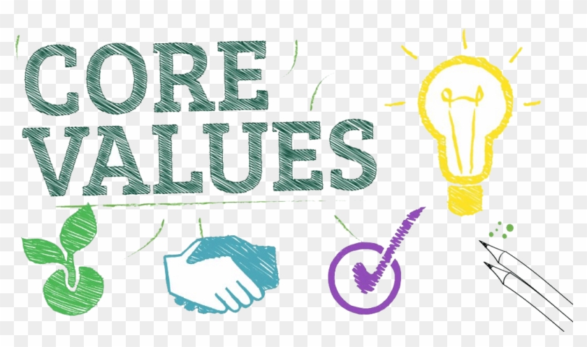 Core Values Png - Illustration Clipart #5658288