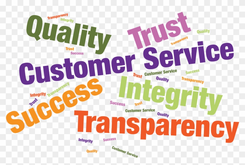Clear And Complete Disclosure Of Relevant Information - Our Values Png Clipart