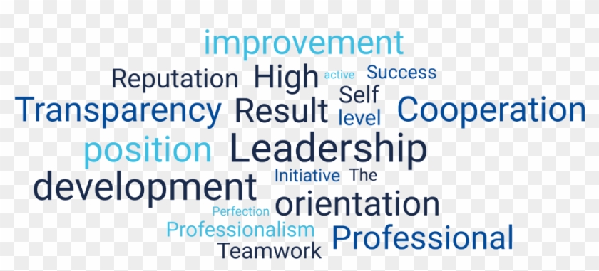 Google Translate Clipart