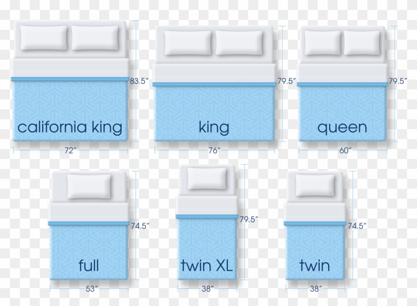 Portfolio King Mattress Size And Queen Comparison Serta - Queen Mattress Size Clipart