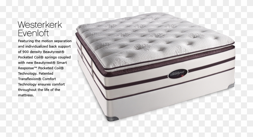 Westerkerkevenloft - Beautyrest Elite Queen Mattress Clipart #5660885