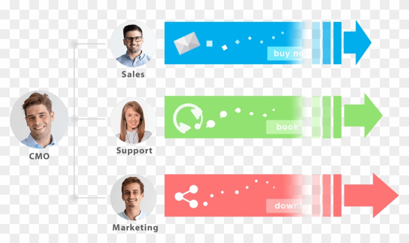 Email Signature Central Management - Poster Clipart