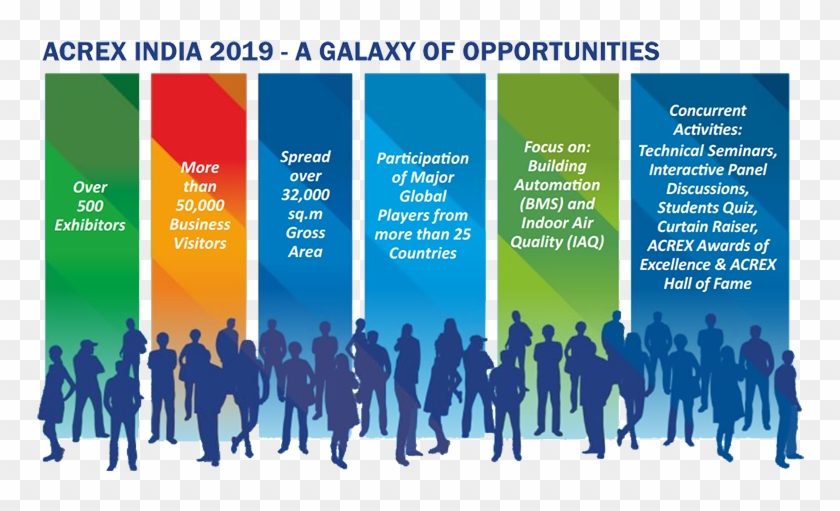 With Its Features, Participation And Consortium Status, - Online Advertising Clipart