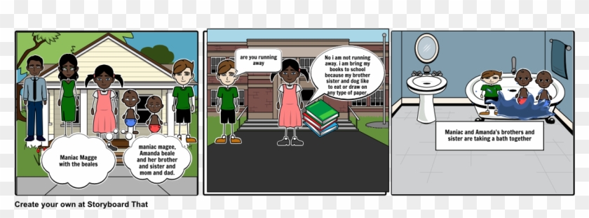 Drawing Storyboard Coen Brothers - Cartoon Clipart #5664786