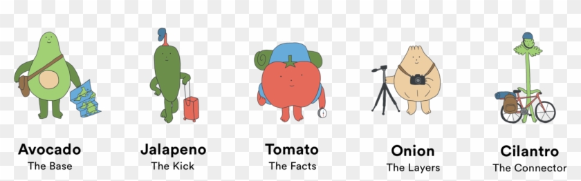 Founded In Aug 2017, Guac Is An Award-winning Travel - Cartoon Clipart