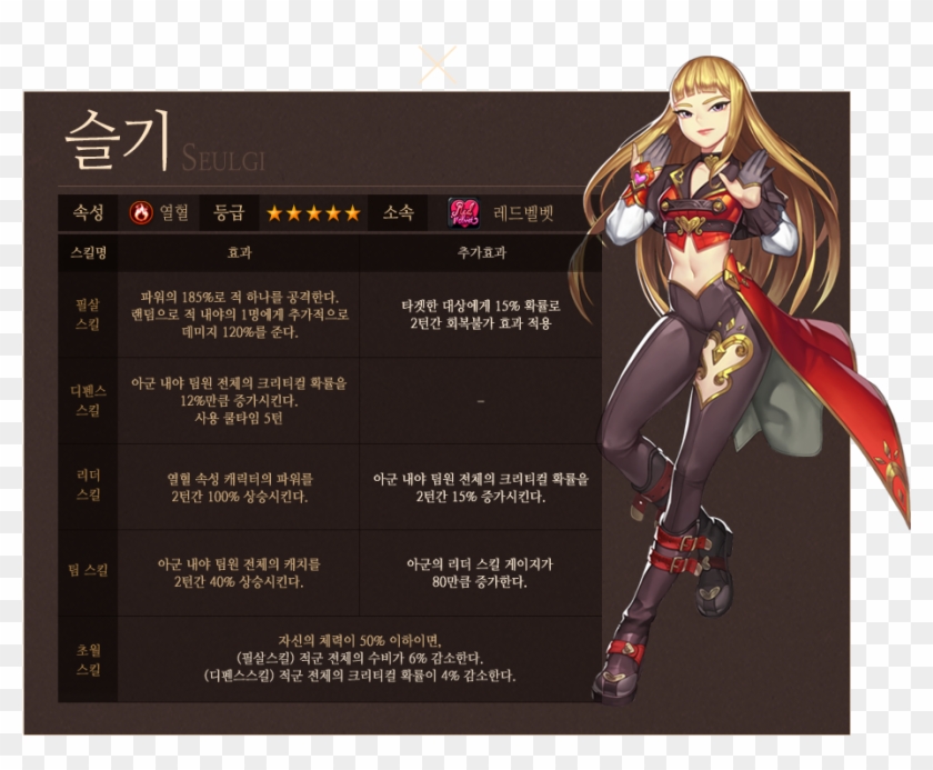 Seulgi Http - Dodgeball King Tonki Red Velvet Clipart