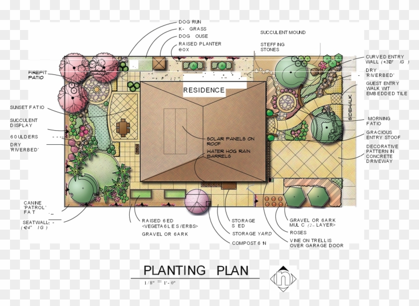 Certified Wildlife Habitat Backyard , Png Download - Certified Wildlife Habitat Backyard Clipart #5668107