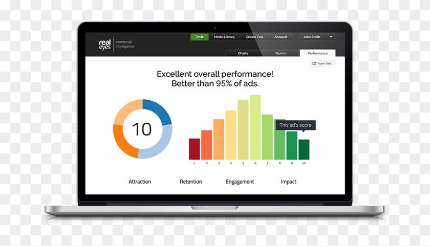 Instant Performance Results - Square Inventory Management Clipart