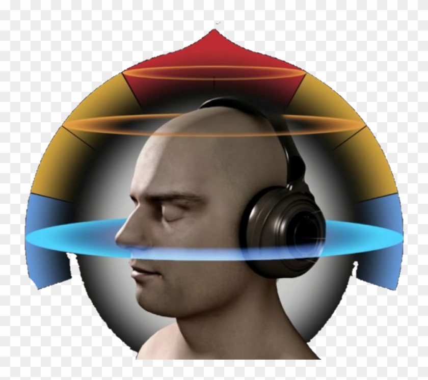 Best App For 3d Music - Does 8d Audio Work Clipart