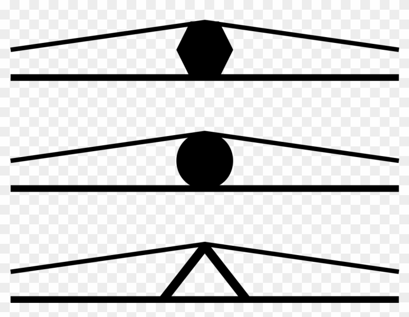 3rd Bridge Bridge Shape Comparison - Circle Clipart #5669700