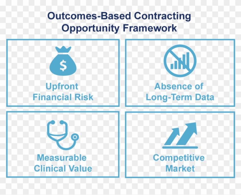 Kymriah @novartis, Yescarta @kitepharma @gileadsciences, - Graphic Design Clipart