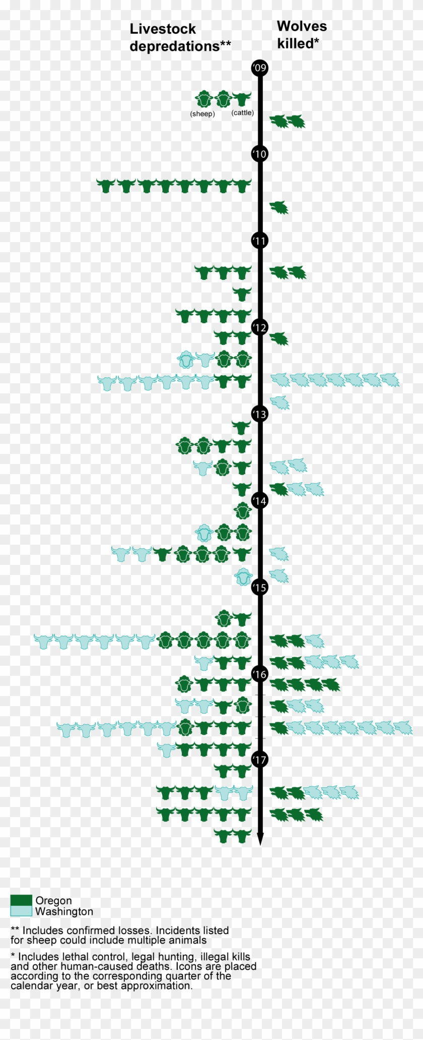 Parallel Clipart #5670998