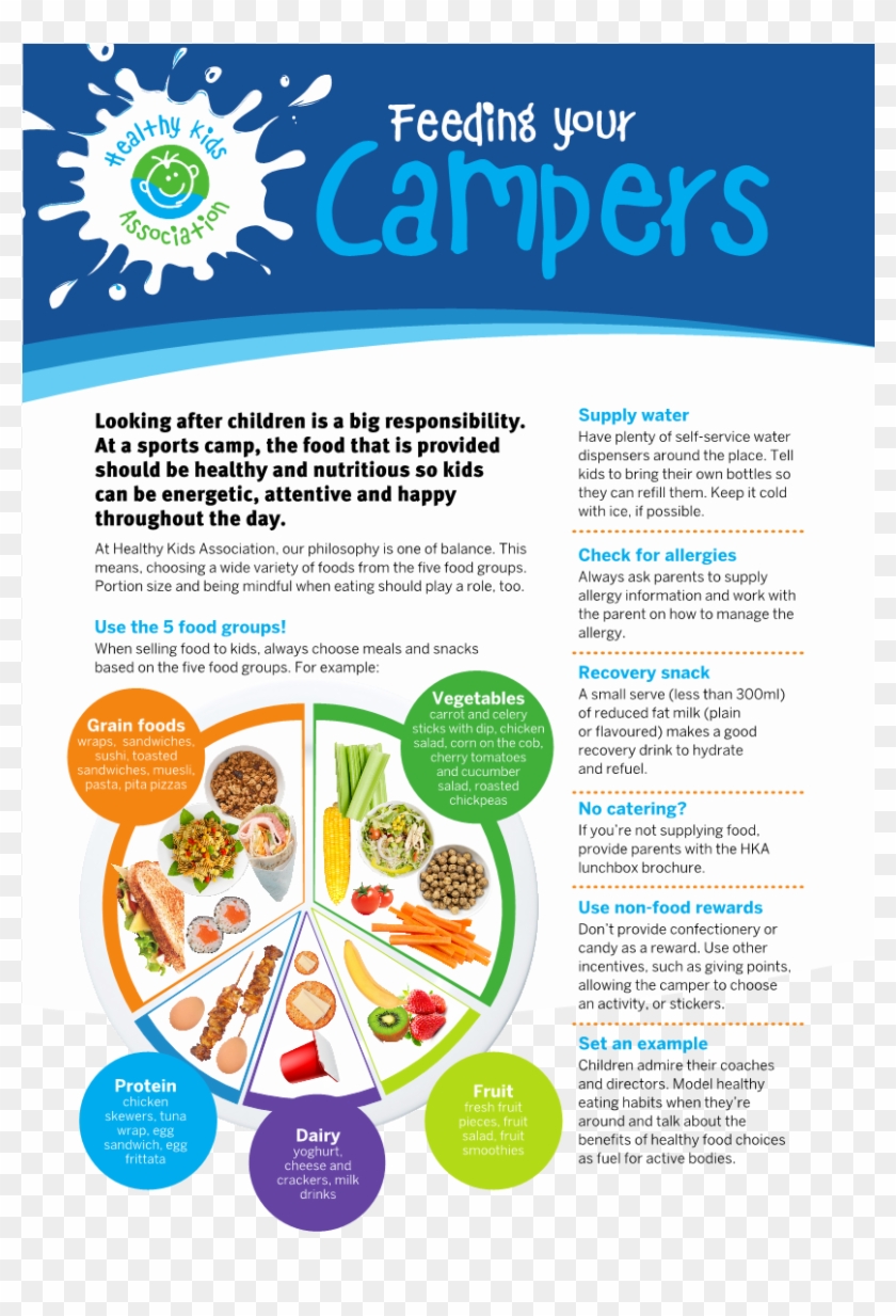 Healthy Kids Are Happy Kids - Healthy Kids School Canteen Association Clipart #5671269