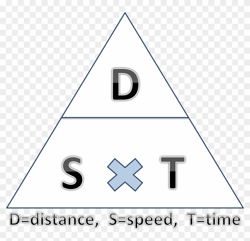 Time Triangle, To Find Time You Put Your Finger Over - Physics Triangle Symbol Clipart