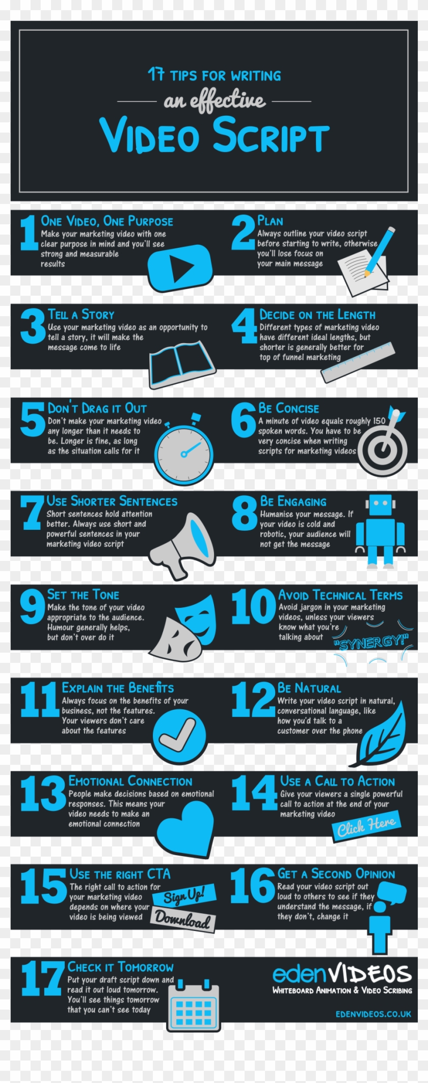 Tweetable Tips Infographic Png - Infographic Script Writing Clipart