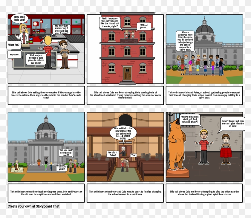 Ghost Of Spirit Bear - Cartoon Clipart #5673520