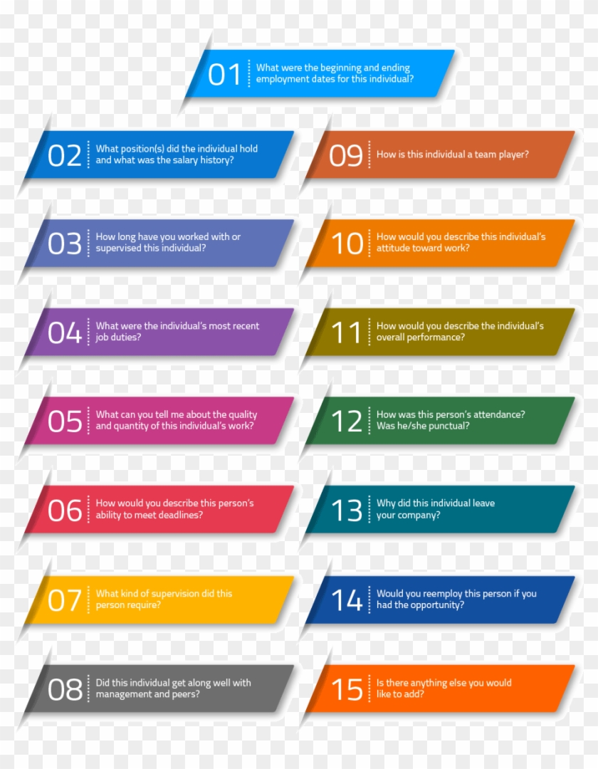 Infographic , Png Download - Tan Clipart #5673740