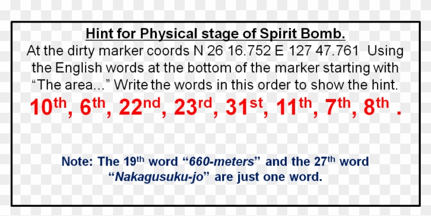 North 26 - Scalpel Blades Clipart #5673853