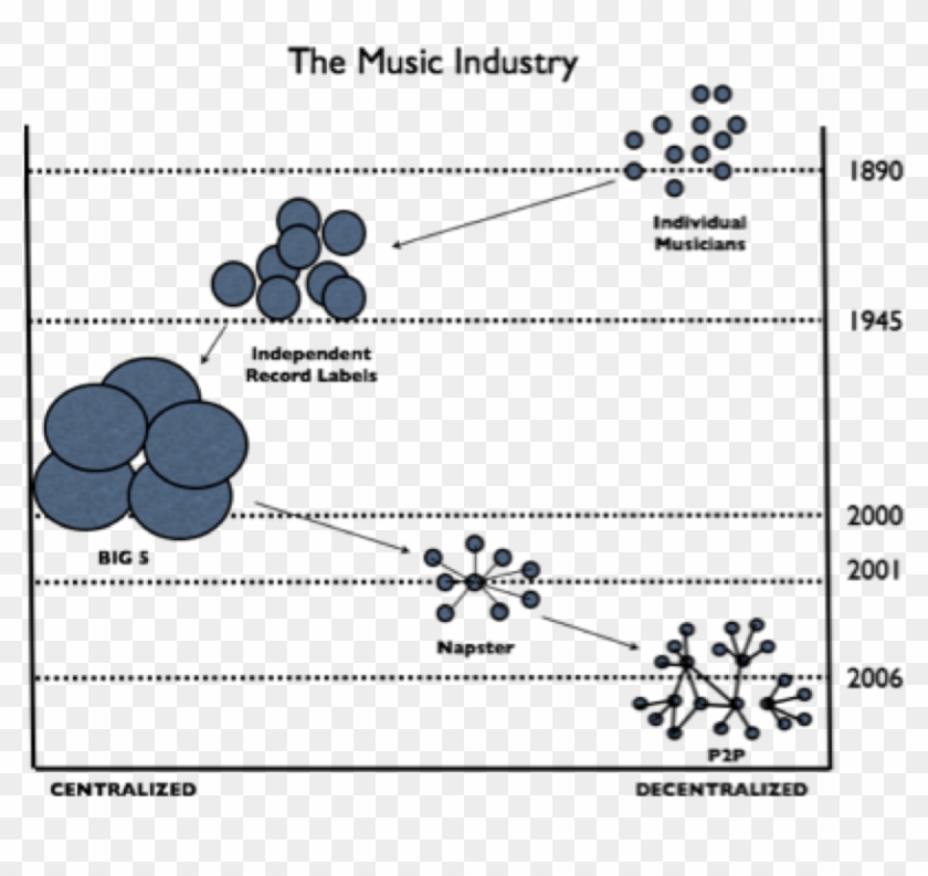 ￼the - Construction Industry Council Clipart #5676149