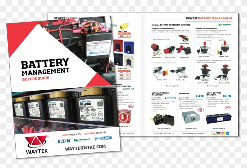 Battmanage Bg Image - Online Advertising Clipart