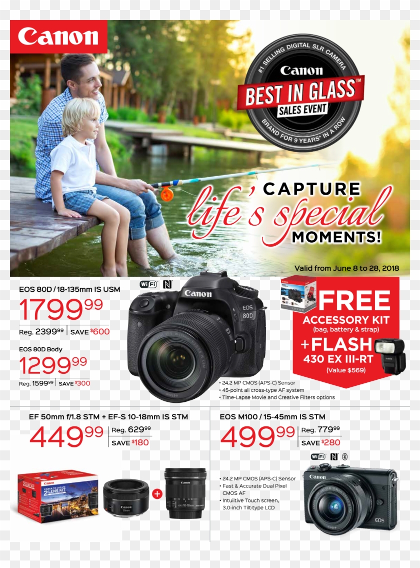 Canon Father's Day Best In Glass Sales Event - Mirrorless Interchangeable-lens Camera Clipart