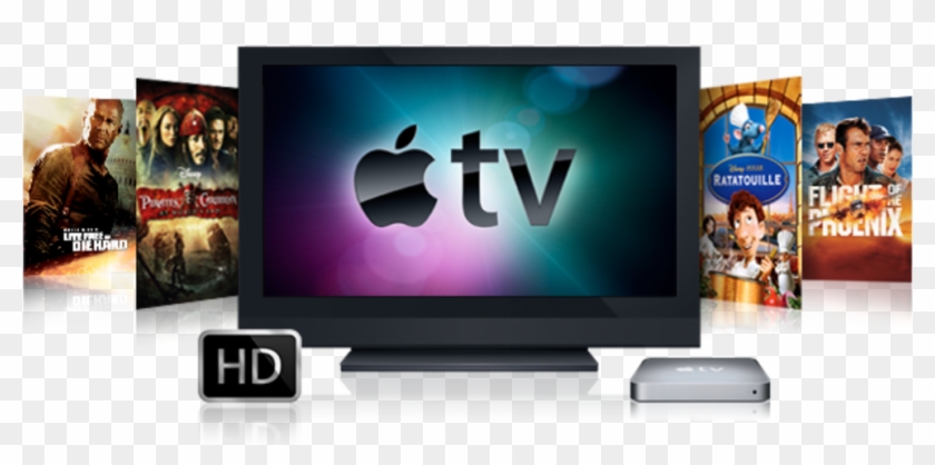 The Future Of The Couch Potato - Do Apple Make Tv Clipart #5677573