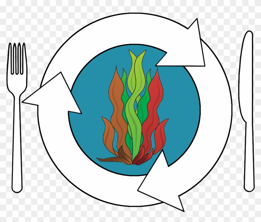 Biocarb4food - Illustration Clipart