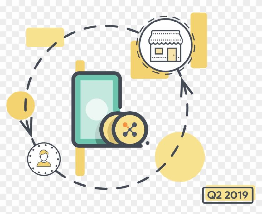 1*k-dvfyqnzqns5ehzdy18vg - Cartoon Clipart #5684763