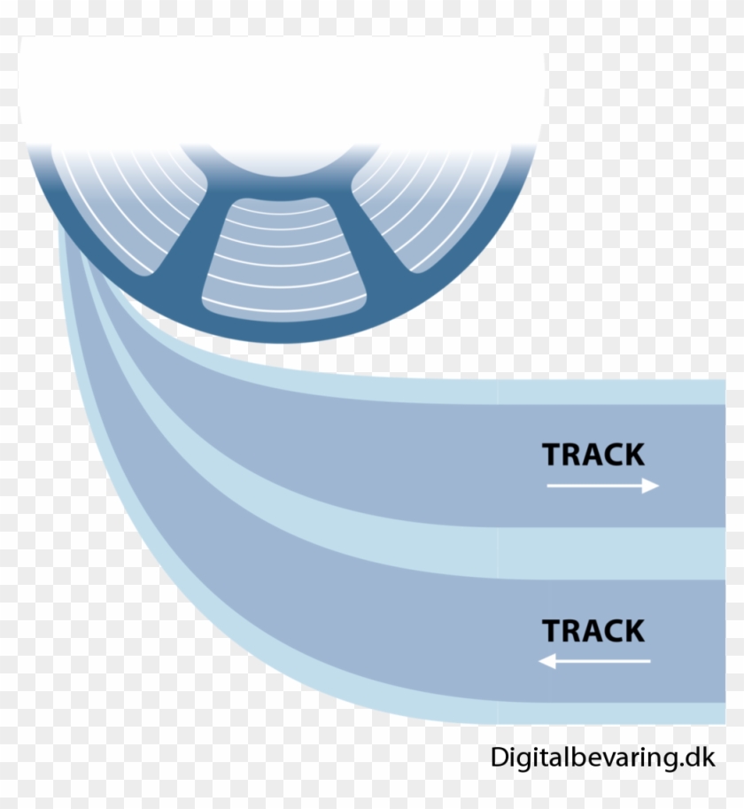 Reeltoreel2 Digitization - Label Clipart #5685300