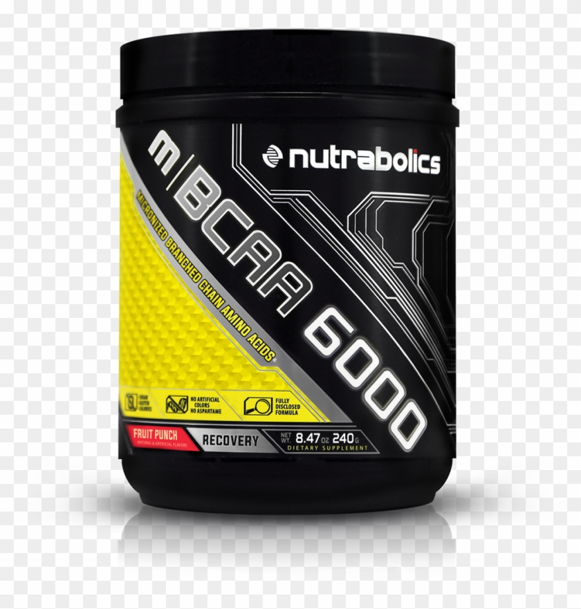 Rakuten Home - Nutrabolics Clipart