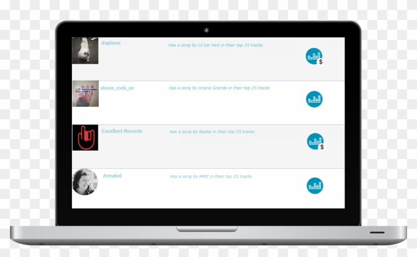 Ae Looks At Multiple Artists Across Deezer - Gadget Clipart