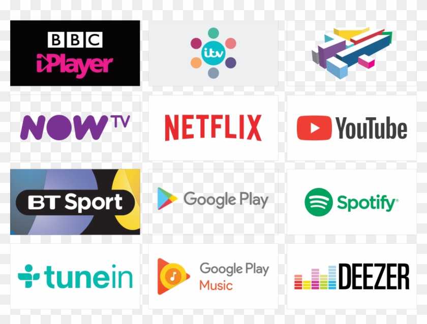 Watch What You Want, When You Want - Bbc Iplayer Clipart