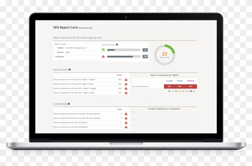 Seo Report Card - Everbridge Mass Notification Dashboard Clipart