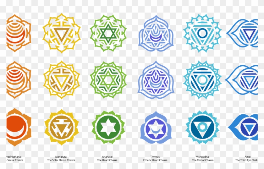 Chakras-1080x675 - Chakra Symbols Png Clipart