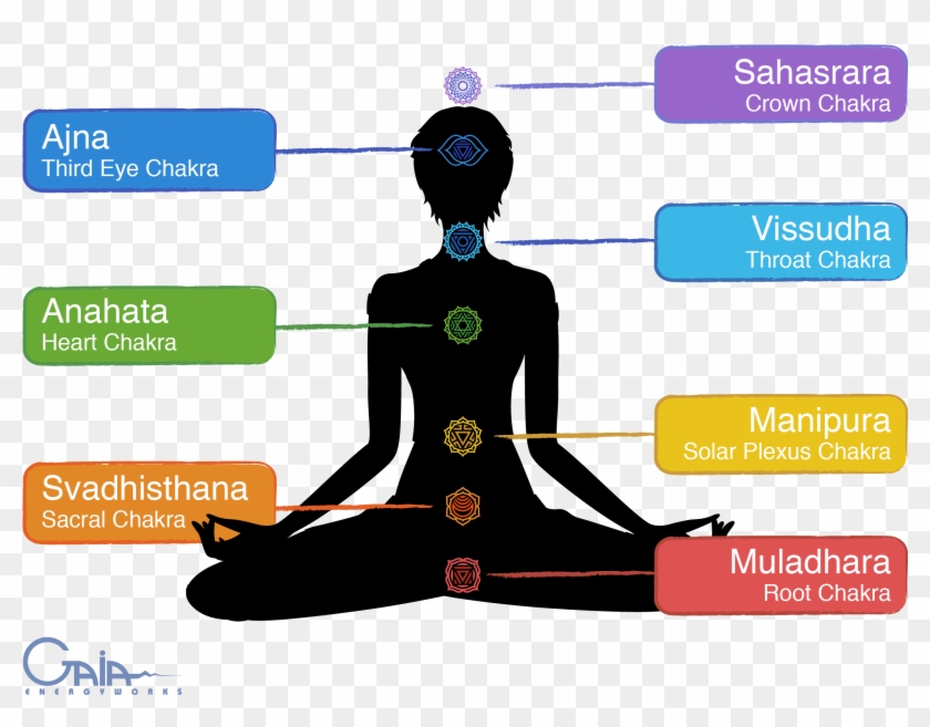 Pam - Gaia Energy Clipart