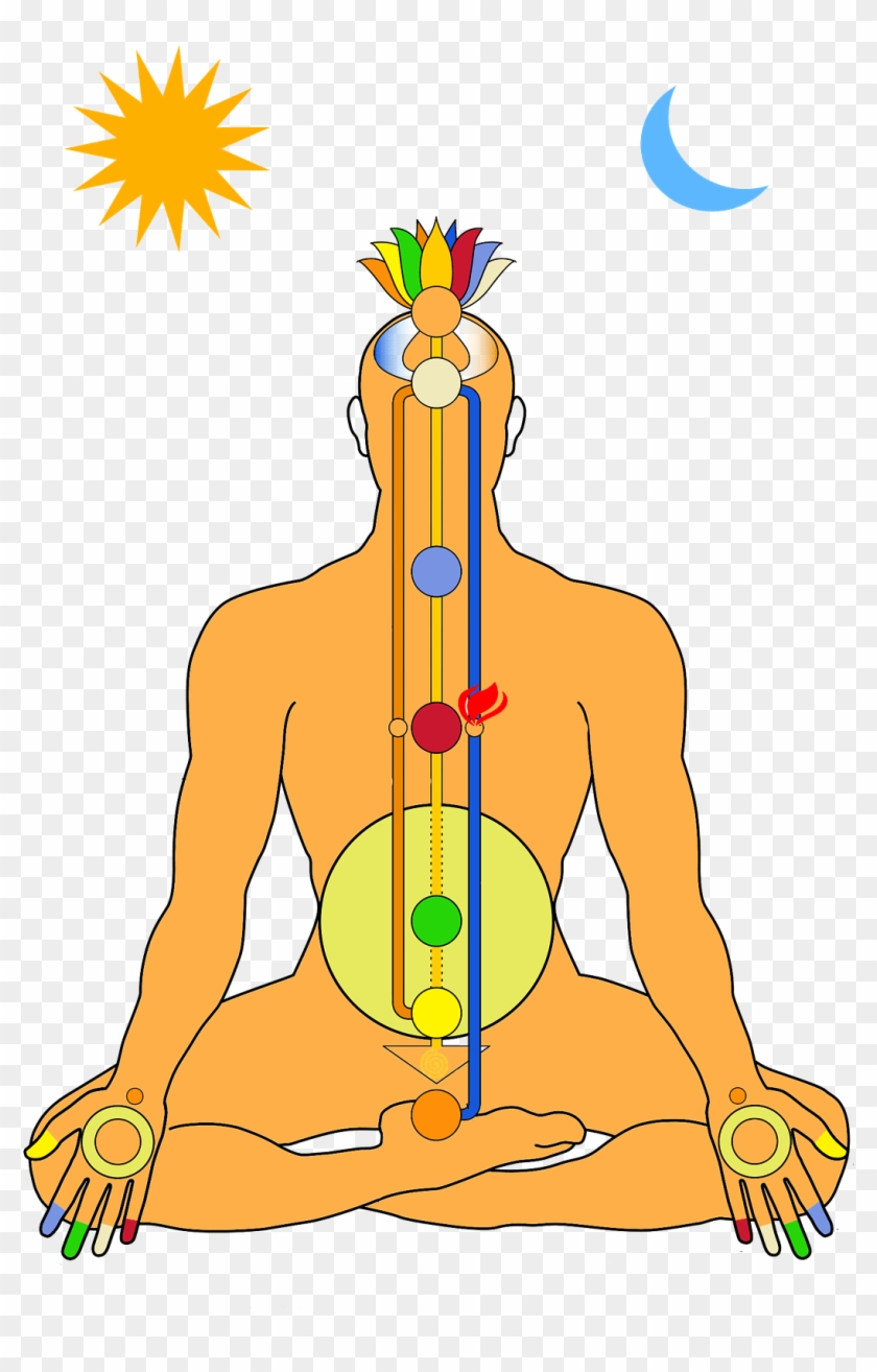 Why Are Chakras So Important To Our Well-being - Ida Pingala Sushumna Nadi Clipart #5694126