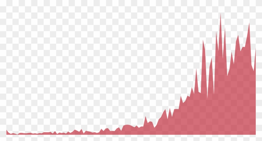 Bureaucracies Strangling Australia In With More Red - Illustration Clipart