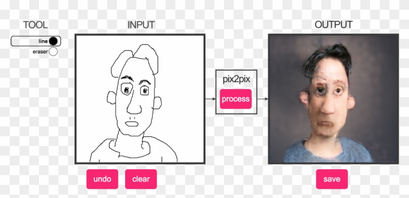 Machine Learning Drawing Clipart #5696236