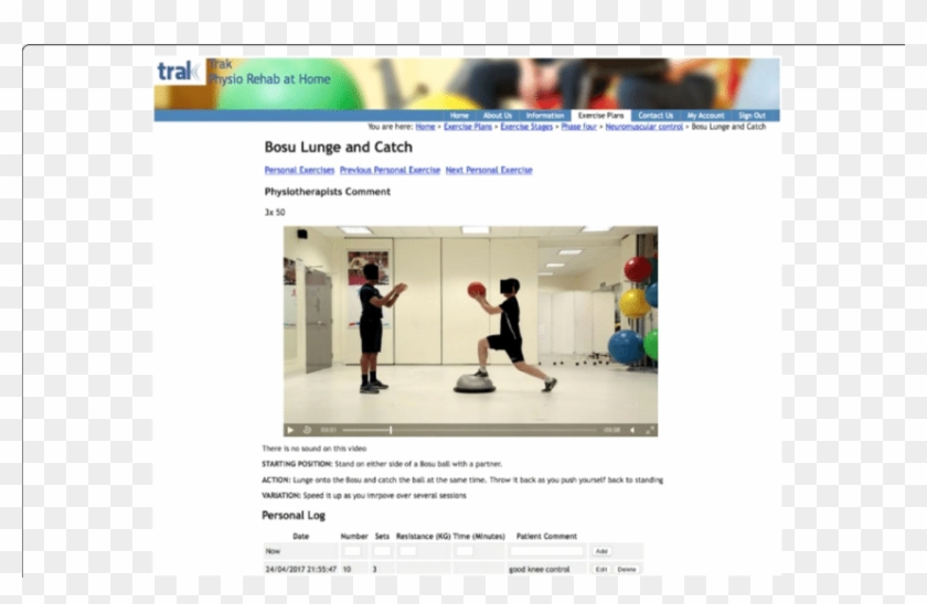 A Description Of A Neuromuscular Control Exercise In - Online Advertising Clipart