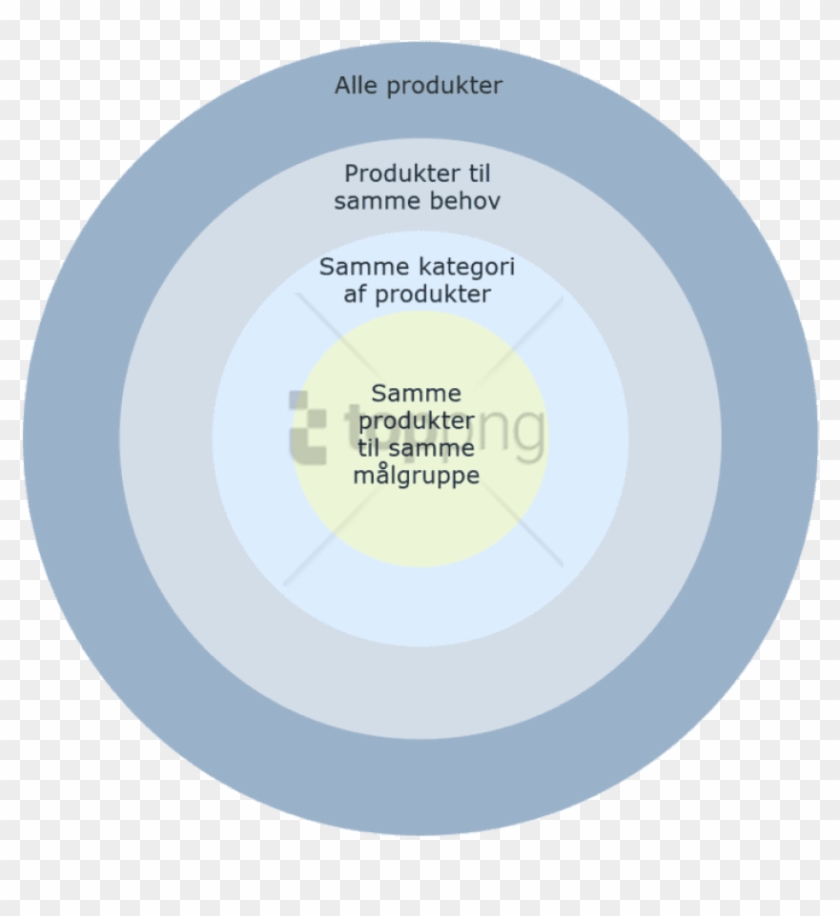 Free Png Skydeskivemodellen Png Image With Transparent Clipart