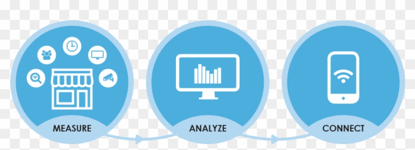 Measure - Circle Clipart #5697848