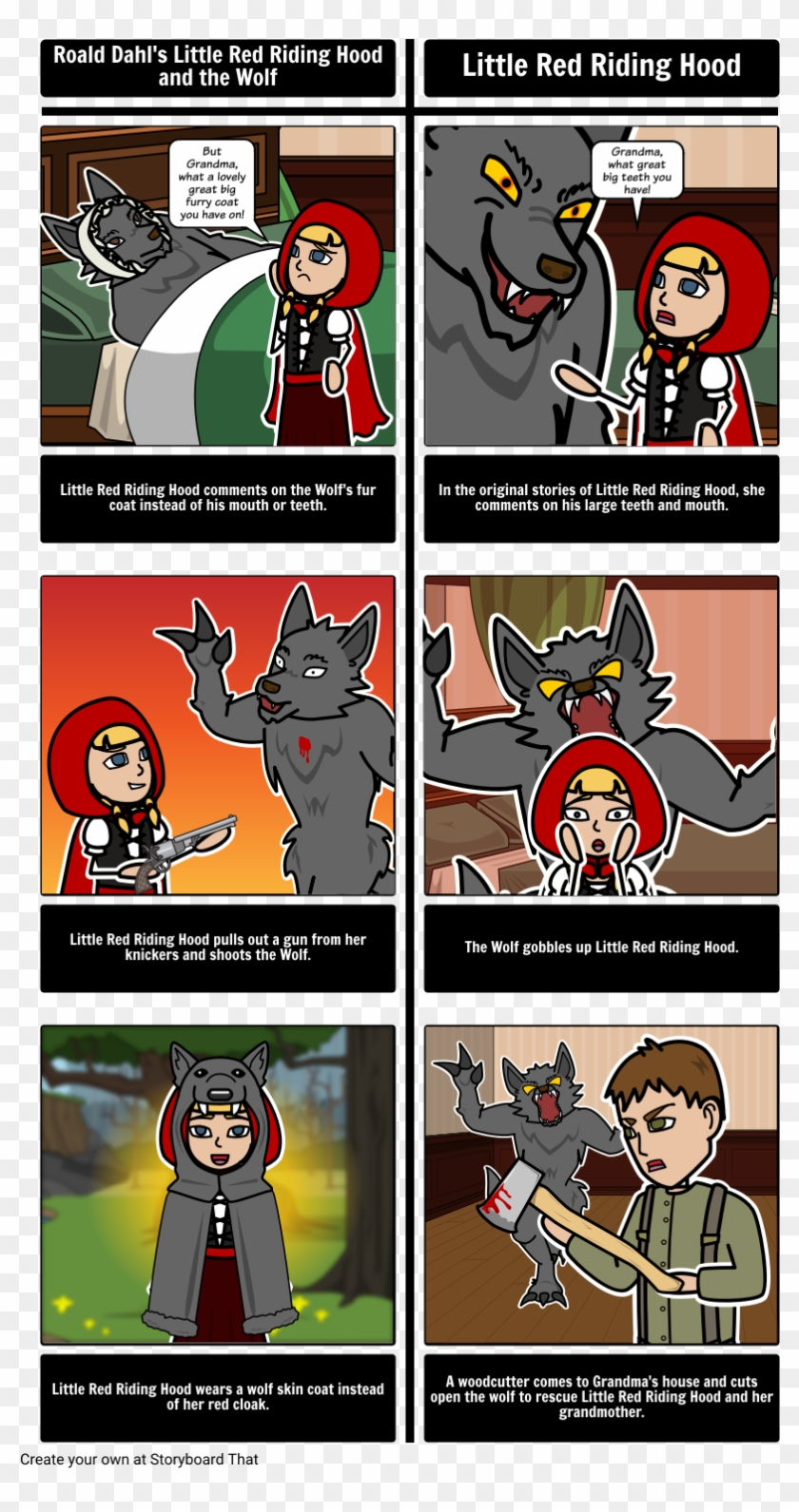 Ulven Spiser Bestemor Clipart