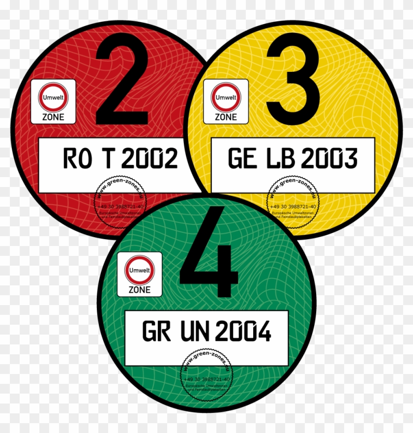 Allemagne - Umwelt-plakette - Abgasplakette Deutschland Clipart