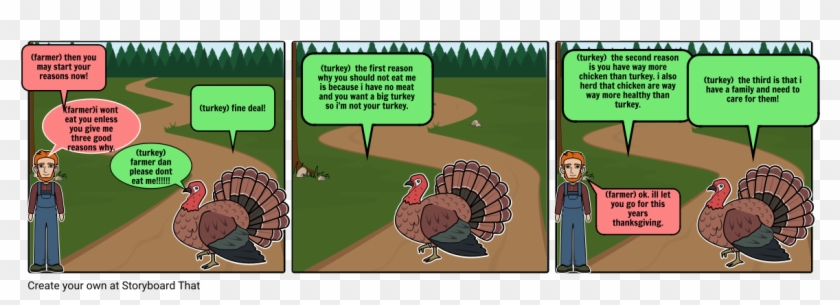 Turkey - Three Reasons Why You Should Not Eat A Turkey And Expl Clipart