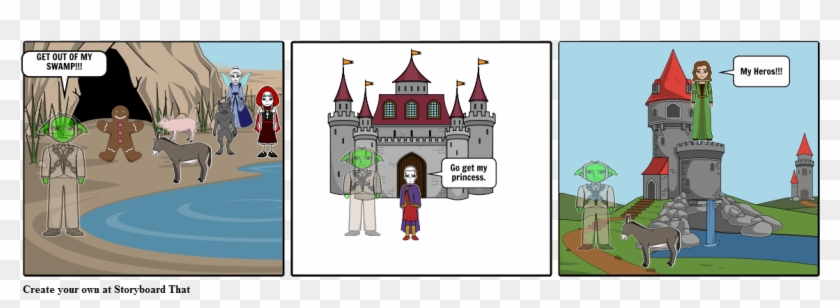 Shrek - Cartoon Clipart