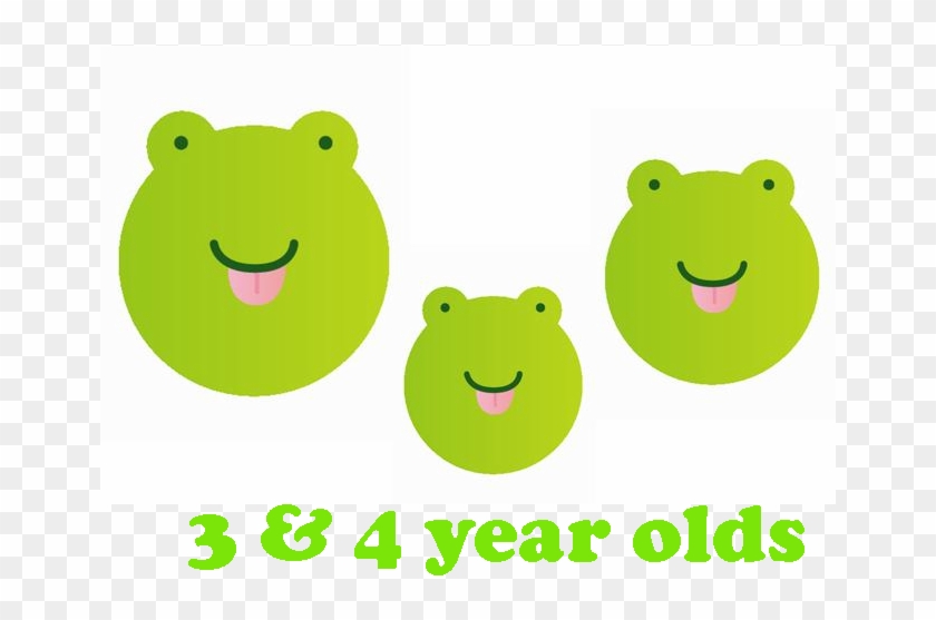 34yr Old Frogs - Easyjet Clipart