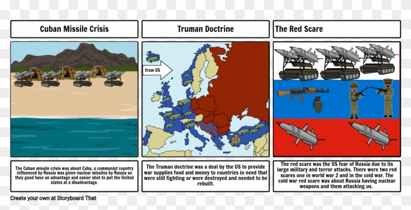 Story Board Part 2 Project - Europe Clipart #5701643