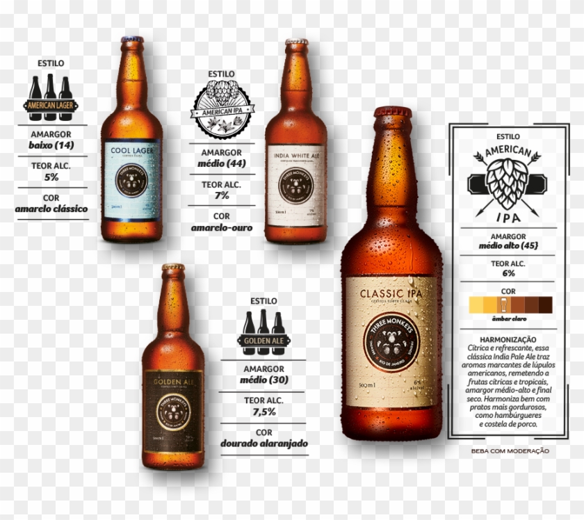 Txt Three Monkeys-cerveja - Blended Whiskey Clipart #5703325