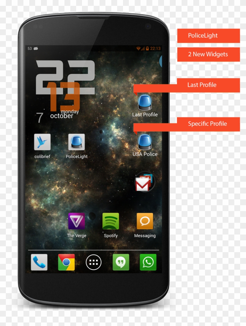 Iphone , Png Download - Smartphone Clipart